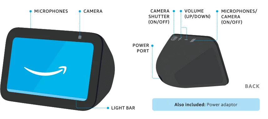 Amazon Echo Show 5 3rd Gen Smart Display 1