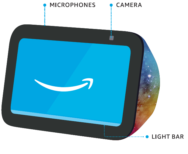 Amazon Echo Show 5 3rd Gen Smart Display for Kids 1