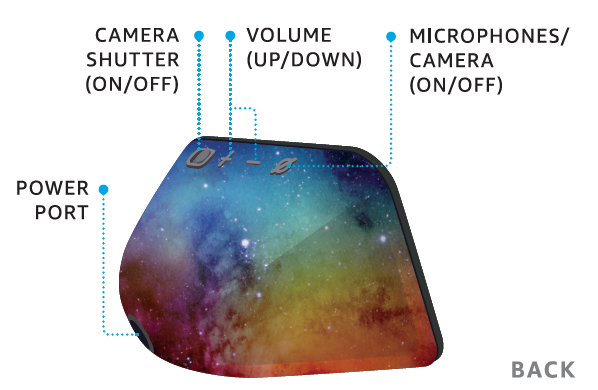 Amazon Echo Show 5 3rd Gen Smart Display for Kids 2