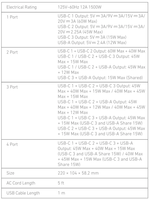 Anker 647 10-in-1 Power Strip Charging Station-8