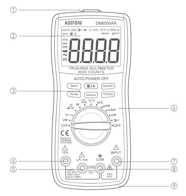AstroAI DM6000AR Digital Multimeter and Analyzer User Manual AstroAI DM6000AR Digital Multimeter and Analyzer- 1