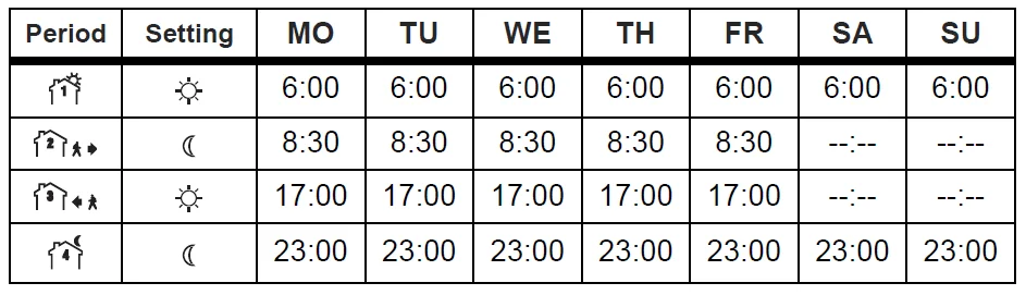 Aube Technologies TH115-AF-GA Programmable Thermostat User Manual Aube Technologies TH115-AF-GA Programmable Thermostat 14