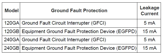 Aube Technologies TH115-AF-GA Programmable Thermostat User Manual Aube Technologies TH115-AF-GA Programmable Thermostat 19