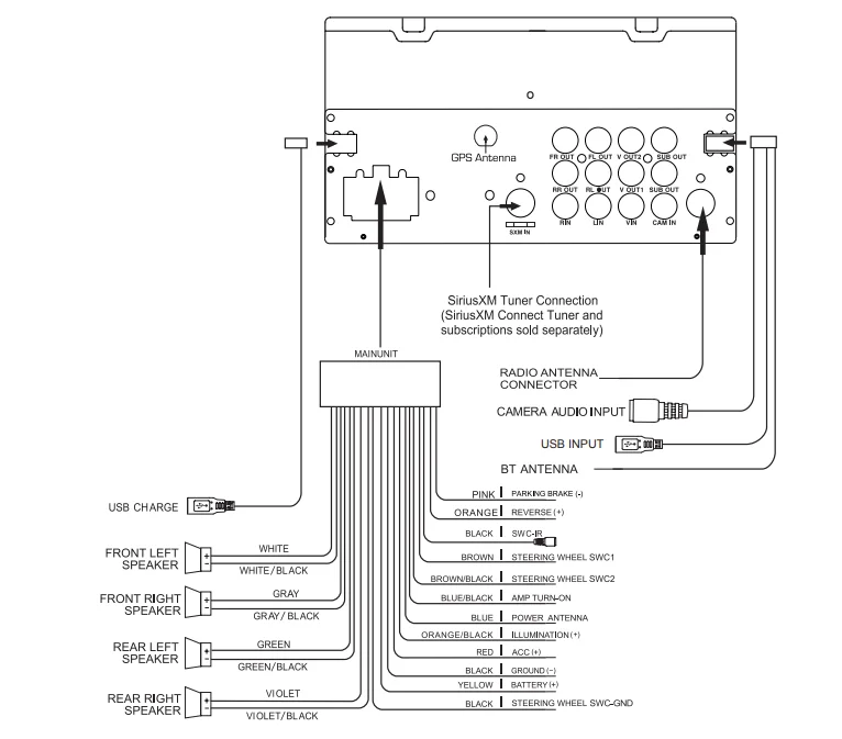 Axxera AVM211NAV Multimedia Receiver -1