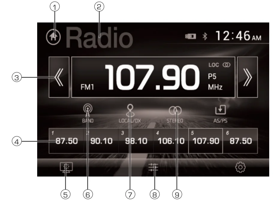 Axxera AVM211NAV Multimedia Receiver -13