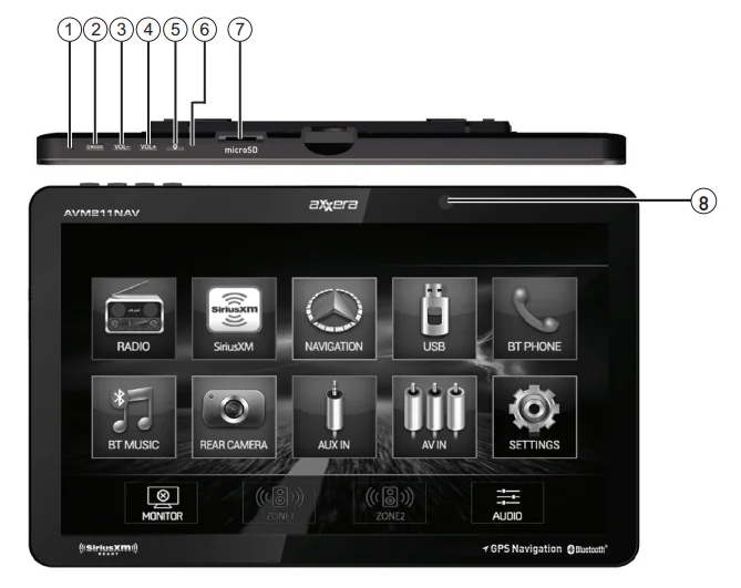 Axxera AVM211NAV Multimedia Receiver -2