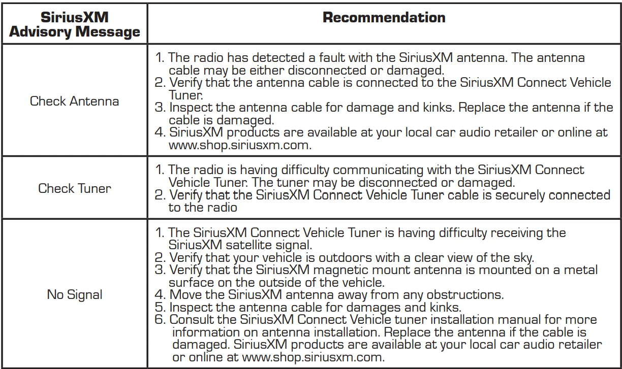 Axxera AVM211NAV Multimedia Receiver -28