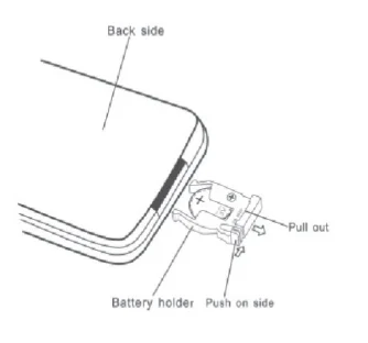 Axxera AVM211NAV Multimedia Receiver -5