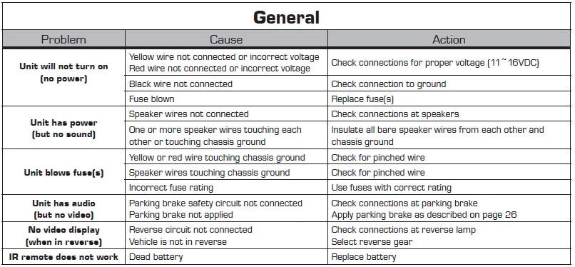 Axxera AVM82NAV Multimedia Navigation Receiver-12