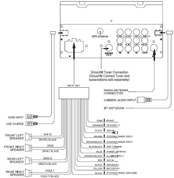 Axxera AVM82NAV Multimedia Navigation Receiver-2