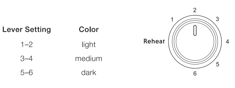 BUYDEEM DT420 Retro 2-Slice Metal Toaster 4