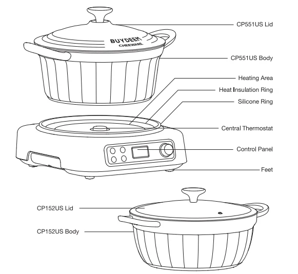 BUYDEEM LP55US32 Counter-Top Slow Cooker User Manual 2
