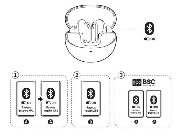 Baseus Inspire XP1 Adaptive Noise Cancelling Earbuds- 7