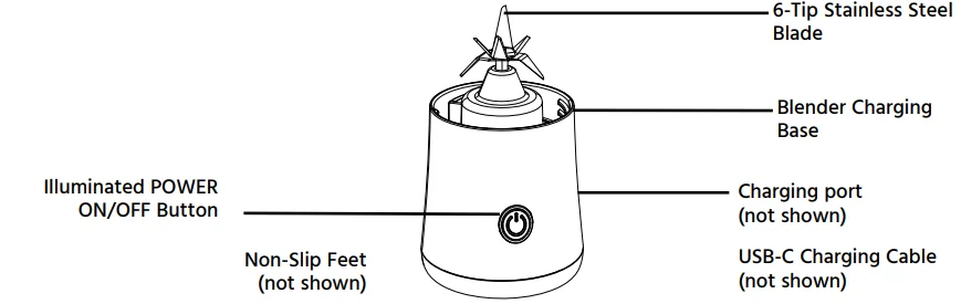 Bella So Yummy 17828 Portable To Go Blender 2