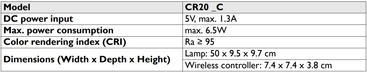 BenQ ScreenBar Halo 2 LED Monitor Light-16