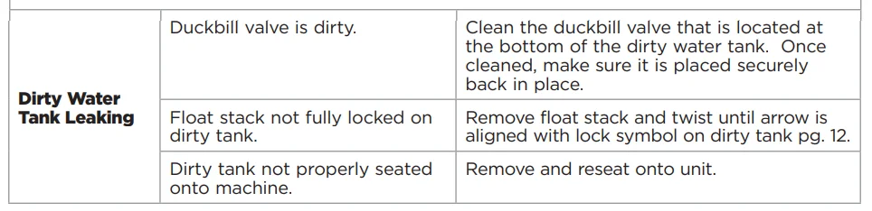 Bissell 5207 Little Green ProHeat Portable Carpet 49