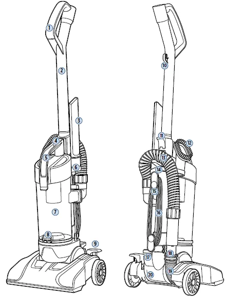 Bissell CleanView Compact Turbo Upright Vacuum-2