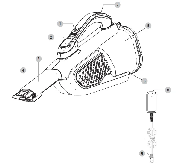 Black Decker Dustbuster Cordless Handheld Vacuum Instruction Manual Black Decker Dustbuster Cordless Handheld Vacuum 1