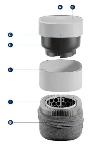 Blueair Blue PURE 211i Max Air Purifier-1