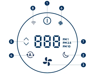 Blueair Blue PURE 211i Max Air Purifier-3