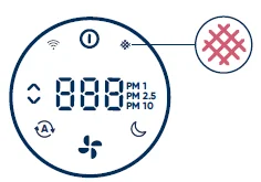 Blueair Blue PURE 211i Max Air Purifier-4