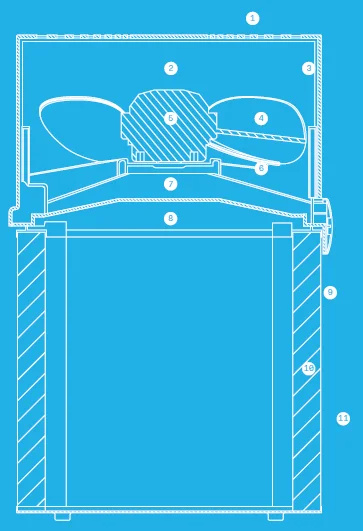 Blueair Blue PURE 231 Air Purifier-1