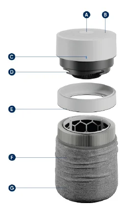 Blueair Blue Pure 311i Max Air Purifier-1