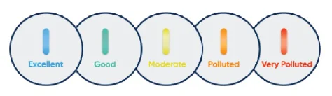 Blueair Blue Pure 311i Max Air Purifier-2