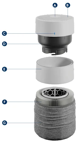 Blueair Blue Pure 411a Max Air Purifier-1