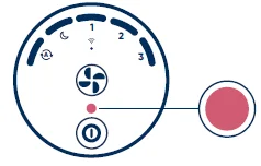 Blueair Blue Pure 411i Max Air Purifier-3