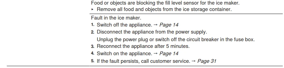 Bosch 800 Series B36CT80SNB French Door Bottom Mount Refrigerator User Manual Bosch 800 Series B36CT80SNB French Door Bottom Mount Refrigerator 17