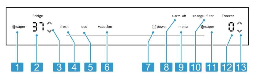 Bosch 800 Series B36CT80SNB French Door Bottom Mount Refrigerator User Manual Bosch 800 Series B36CT80SNB French Door Bottom Mount Refrigerator 2