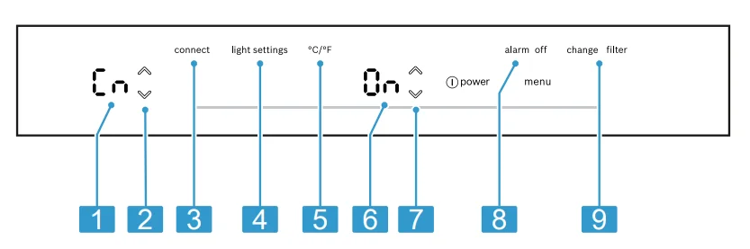 Bosch 800 Series B36CT80SNB French Door Bottom Mount Refrigerator User Manual Bosch 800 Series B36CT80SNB French Door Bottom Mount Refrigerator 3