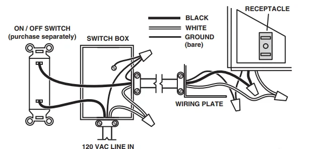 Broan AE80K Bath Ventilation Exhaust Fan 19