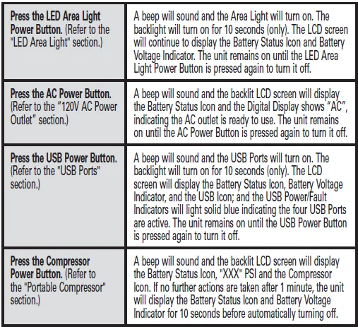 CAT CJ1000DXT Digital Jump Starter-Compressor 1