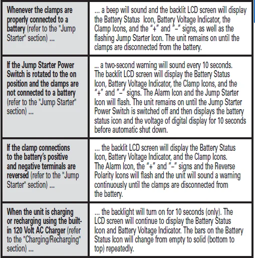 CAT CJ1000DXT Digital Jump Starter-Compressor 2