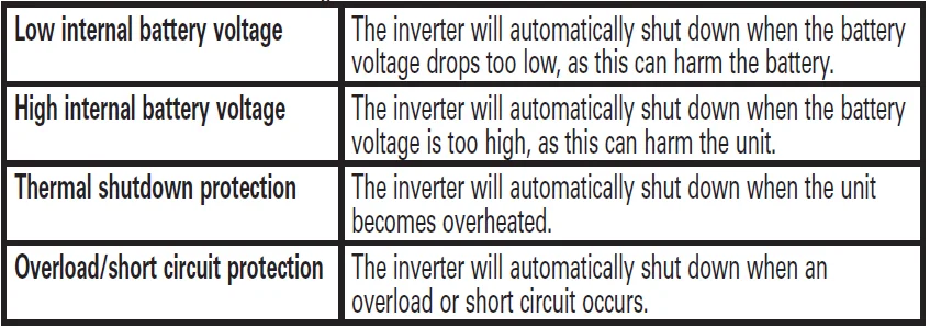 CAT CJ1000DXT Digital Jump Starter-Compressor 9