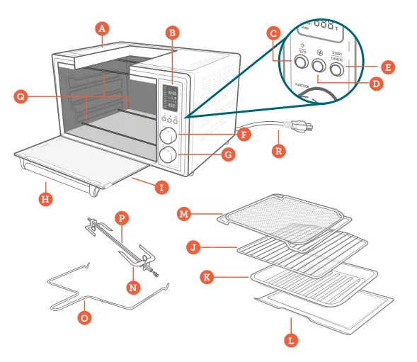 COSORI CO130-AO 30 Liter Air Fryer Oven User Manual COSORI CO130-AO 30 Liter Air Fryer Oven 1
