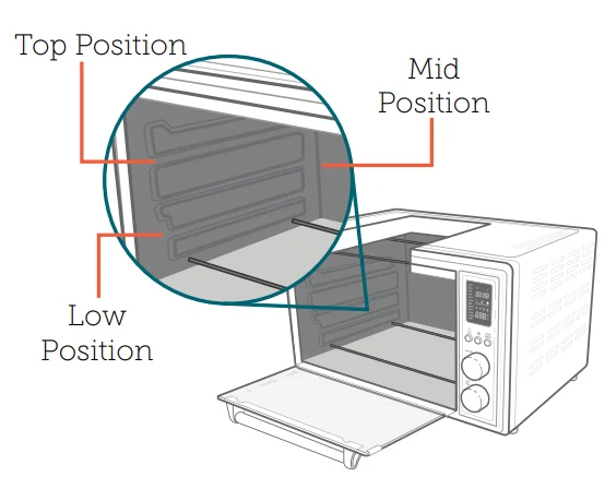 COSORI CO130-AO 30 Liter Air Fryer Oven User Manual COSORI CO130-AO 30 Liter Air Fryer Oven 5