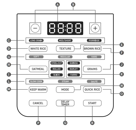 COSORI CRC-R501-KUS 5.0-Quart Rice Cooker 2