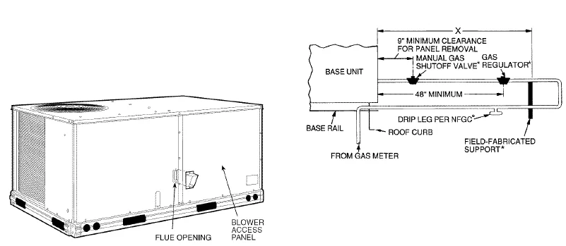 Carrier 48TF 004-007 Gas Heating-Cooling Unit-12