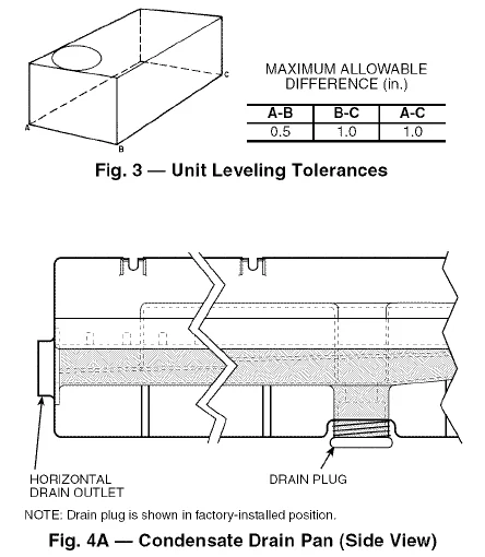 Carrier 48TF 004-007 Gas Heating-Cooling Unit-4