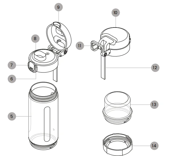Chefman RJ28-R Cordless Portable Blender User Manual Chefman RJ28-R Cordless Portable Blender User Manual 1