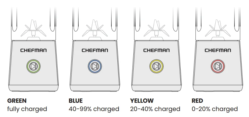 Chefman RJ28-R Cordless Portable Blender User Manual Chefman RJ28-R Cordless Portable Blender User Manual 3