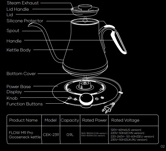 Cocinare CEK-239 FLOW M9 Pro Gooseneck Kettle User Manual 1