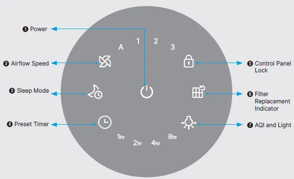 Coway AIRMEGA 50 Air Purifier-3