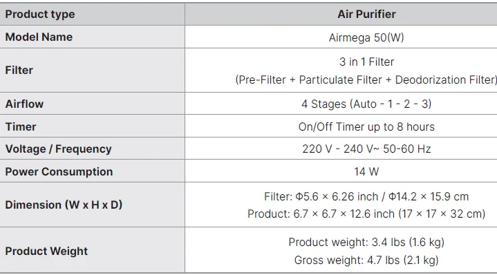 Coway AIRMEGA 50 Air Purifier-6