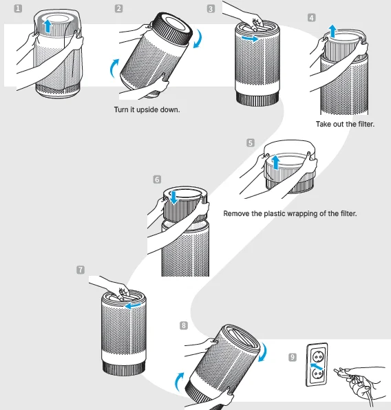 Coway Air Purifier Airmega 100-1