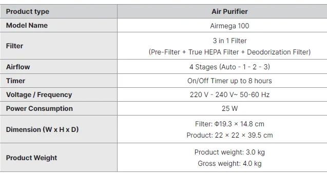 Coway Air Purifier Airmega 100-4