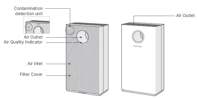 Coway Airmega Storm 2 AP-1523D User Manual Coway Airmega Storm 2 AP-1523D-1